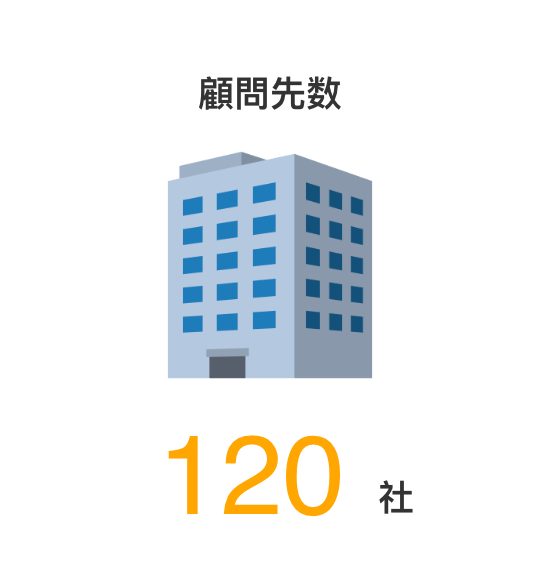 matubara-office-number